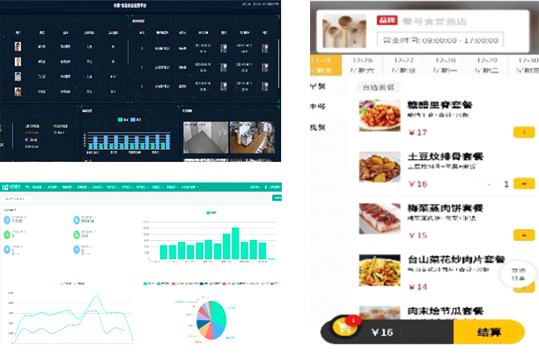 智能自助餐线：通过RFID感应器、重力传感器、终端体机结合配套软件，实现消费者自助选择菜品，系统自动结算。